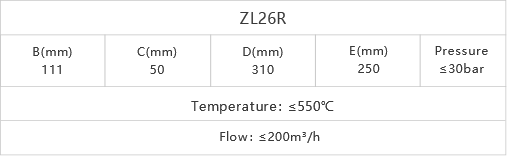 ZL26R 表格