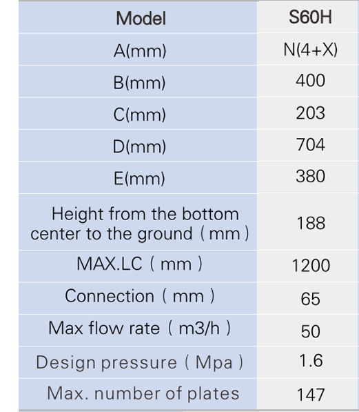 S60H系列 表格