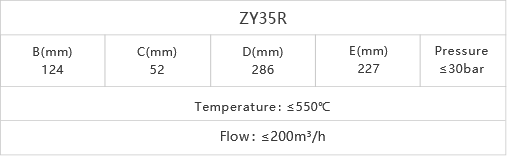 ZY35R 表格